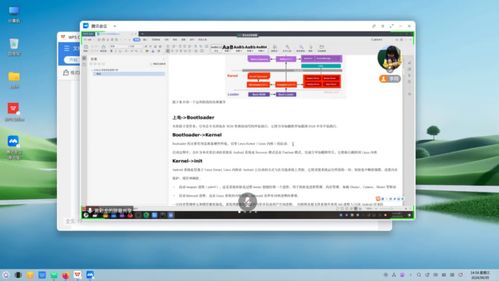 國產(chǎn)操作系統(tǒng)這項技術被開源,linux下可運行海量手機軟件