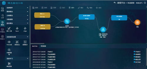 曙光模創(chuàng)工場(chǎng)榮獲江蘇省十佳優(yōu)秀人工智能軟件產(chǎn)品