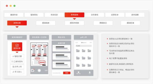 用友YonSuite數智財務 實時會計引領企業財務新變革