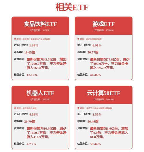 寶信軟件2681.95萬股限售股即將解禁，對計算機軟硬件開發(fā)領域影響幾何？